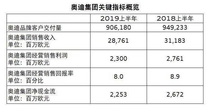 英政府AI蓝图出炉：科技强国梦，经济低迷催生动因