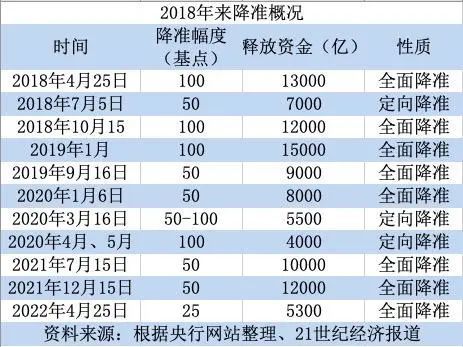 王中王资料大全料大全1,富强解释解析落实