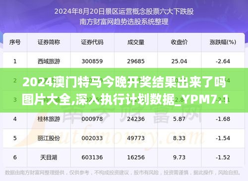 2023澳门特马今晚资料免费看,最佳精选解释落实