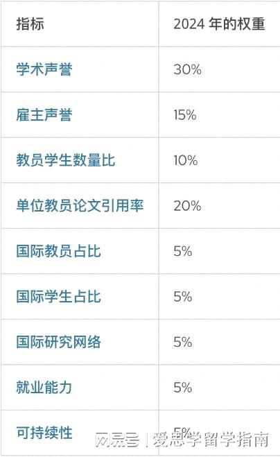 新澳2024-2025正版资料免费公开,精选资料解析大全