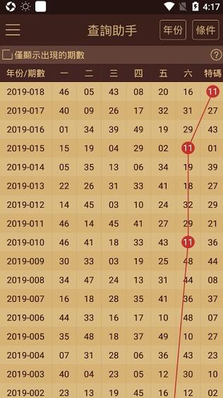 2024-2025年新澳门天天开彩,精选资料解析大全