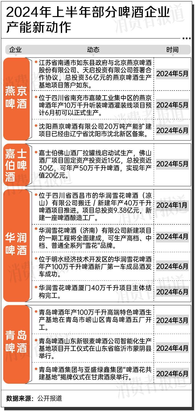 新澳资料大全正版资料2024-2025年免费,精选资料解析大全