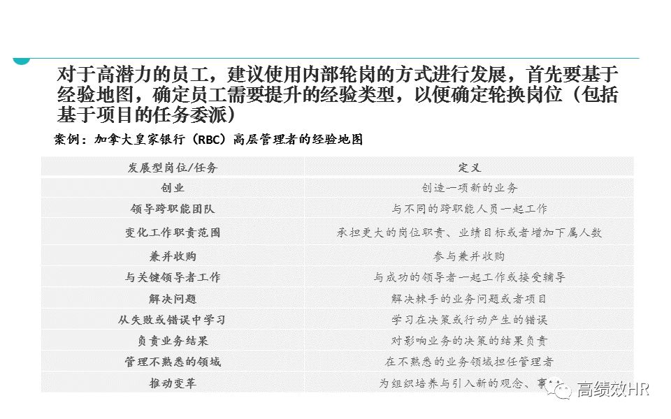 新奥精准资料免费公开,最佳精选解释落实