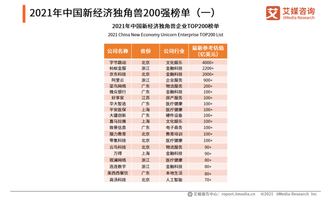 新澳天天免费资料单双大小,最佳精选解释落实