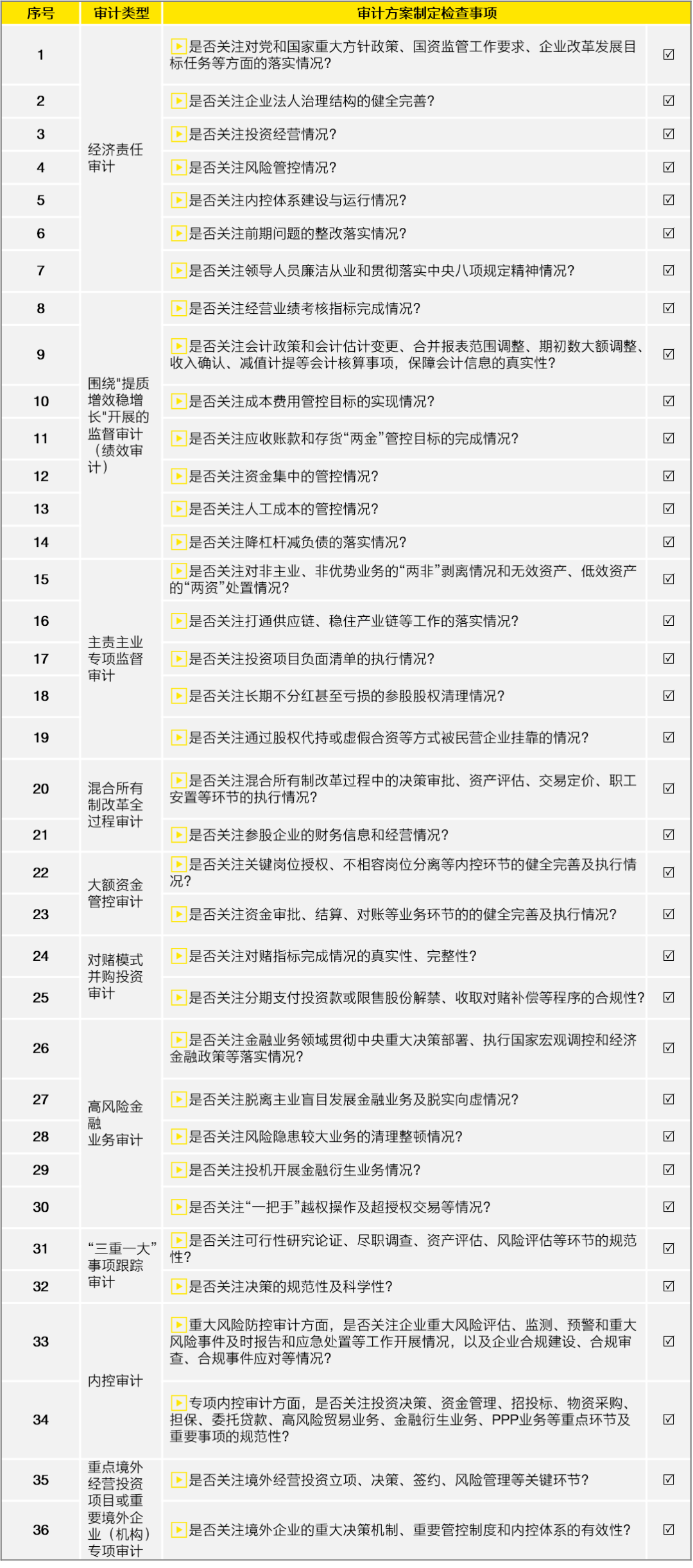 新门内部资料精准大全,精选解释解析落实