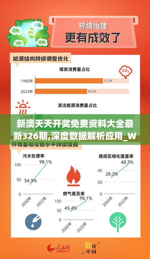 新奥精准免费资料提供,文明解释解析落实