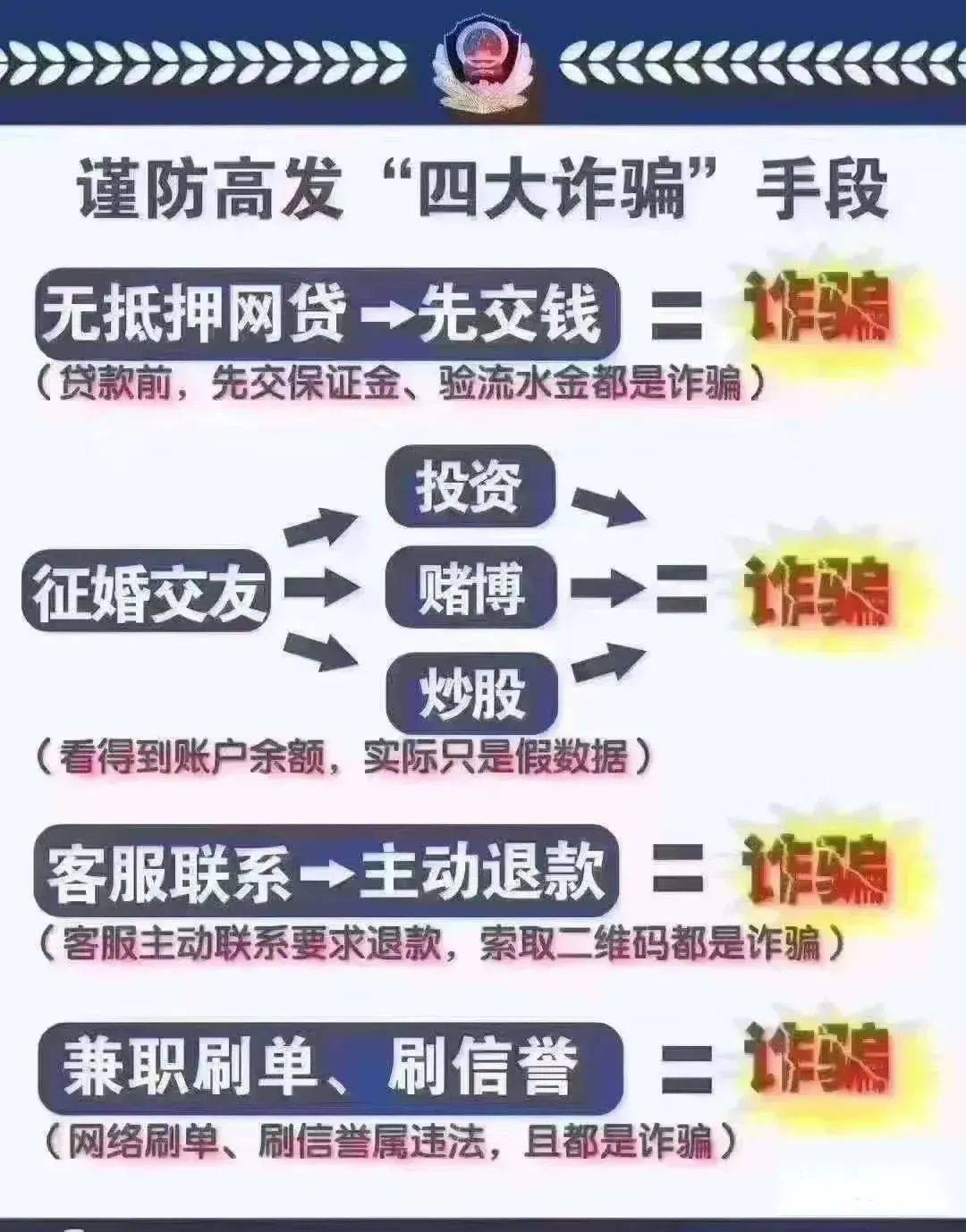 新奥门免费资料大全最新版本介绍,文明解释解析落实