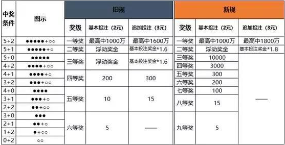 澳门精准一码投注攻略,最佳精选解释落实