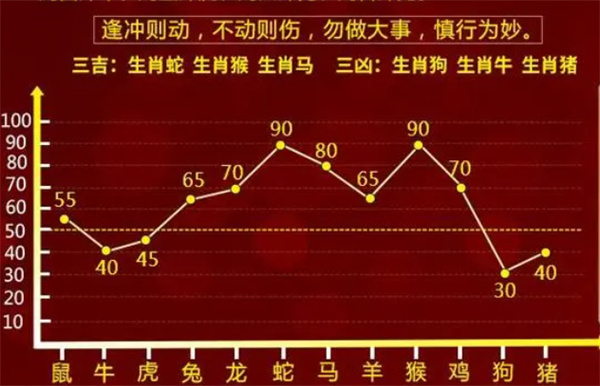 一肖一码一一肖一子,文明解释解析落实