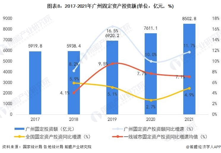 广东省梅州市拍卖，历史、现状与发展趋势