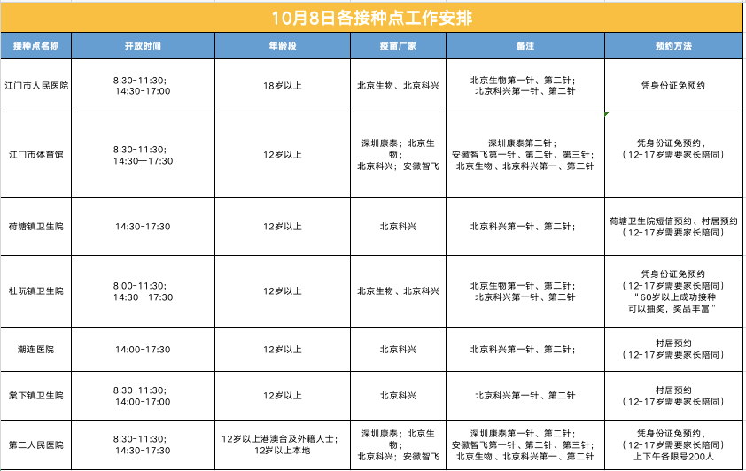 新闻 第5页