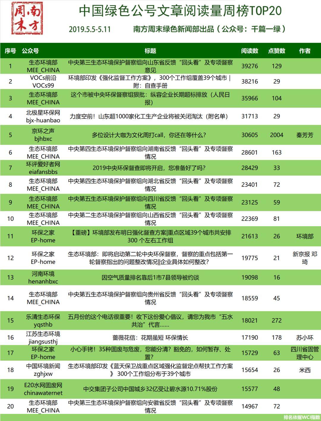 江苏新环境科技有限公司，引领环保科技，塑造绿色未来