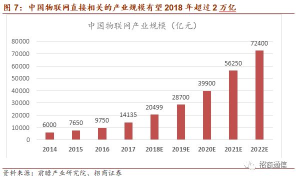 怀孕周期与月份转换，揭秘27周背后的月份秘密