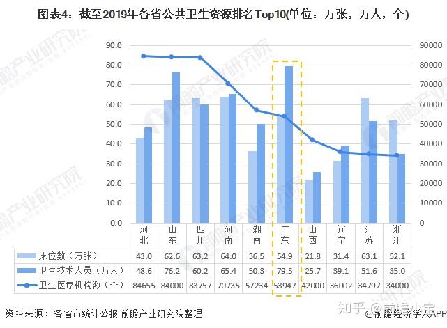 广东民生医药有限公司，创新与发展并行的医药行业典范