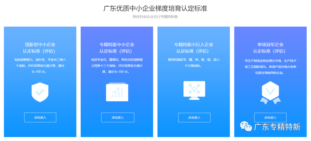 广东省企业技改备案网，推动产业升级的新引擎