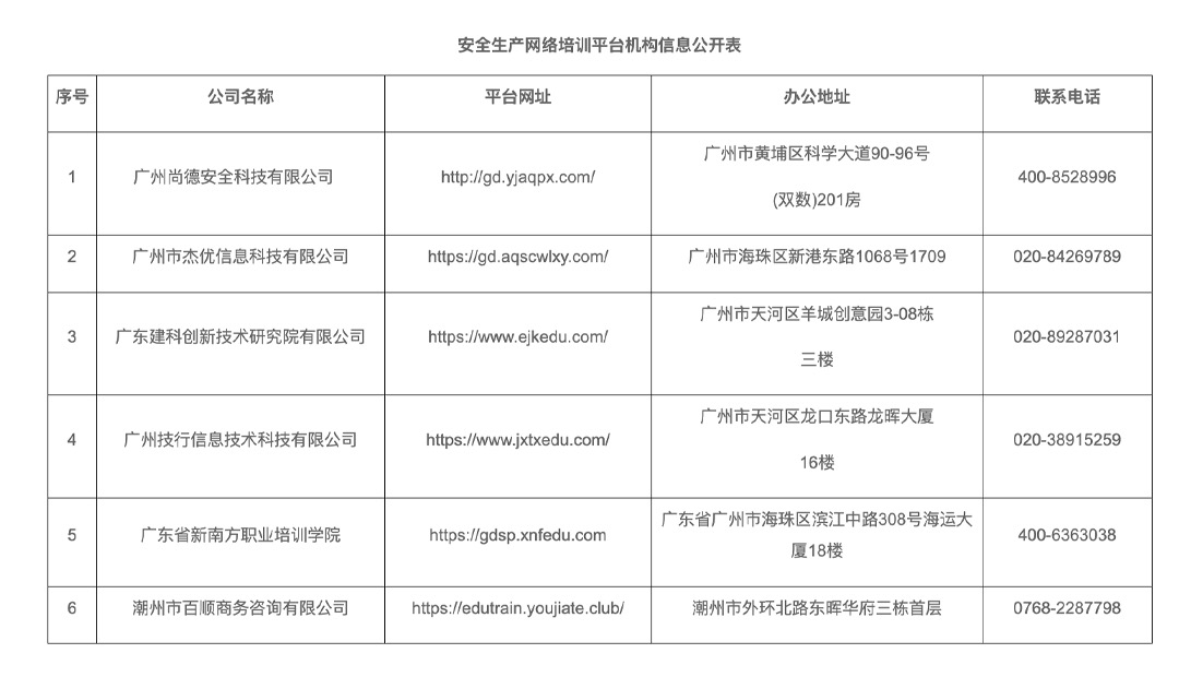 广东省安监局网站查询系统，便捷的安全生产信息查询平台