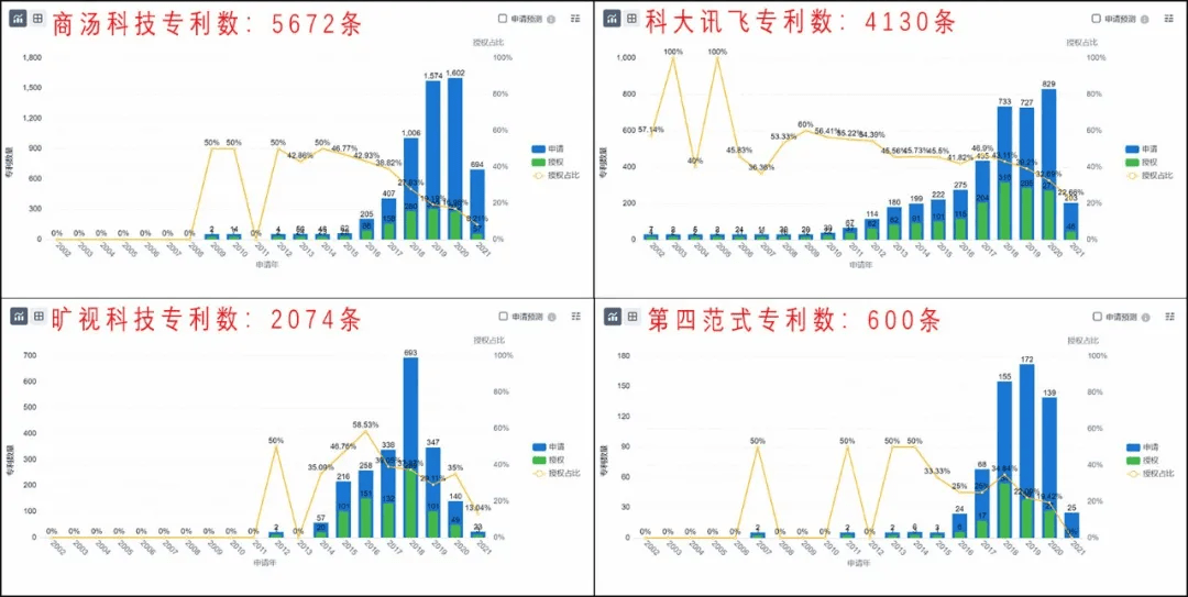 江苏磁谷科技缺点分析