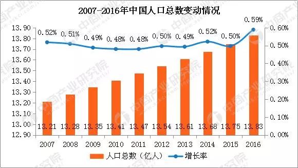 广东省各市人均GDP概览，2016年的经济发展状况分析