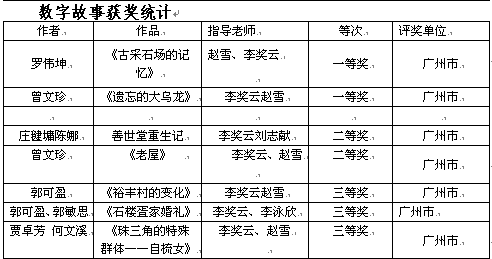 广东省同和小学，历史沿革与教育理念