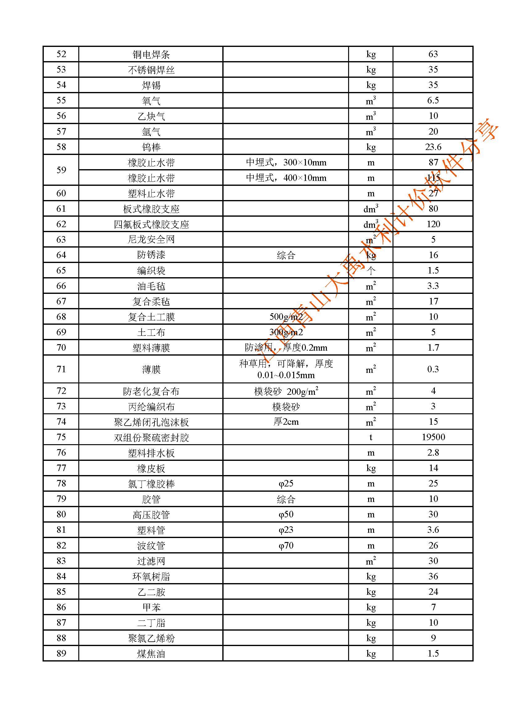 广东省定额最新概况与影响分析