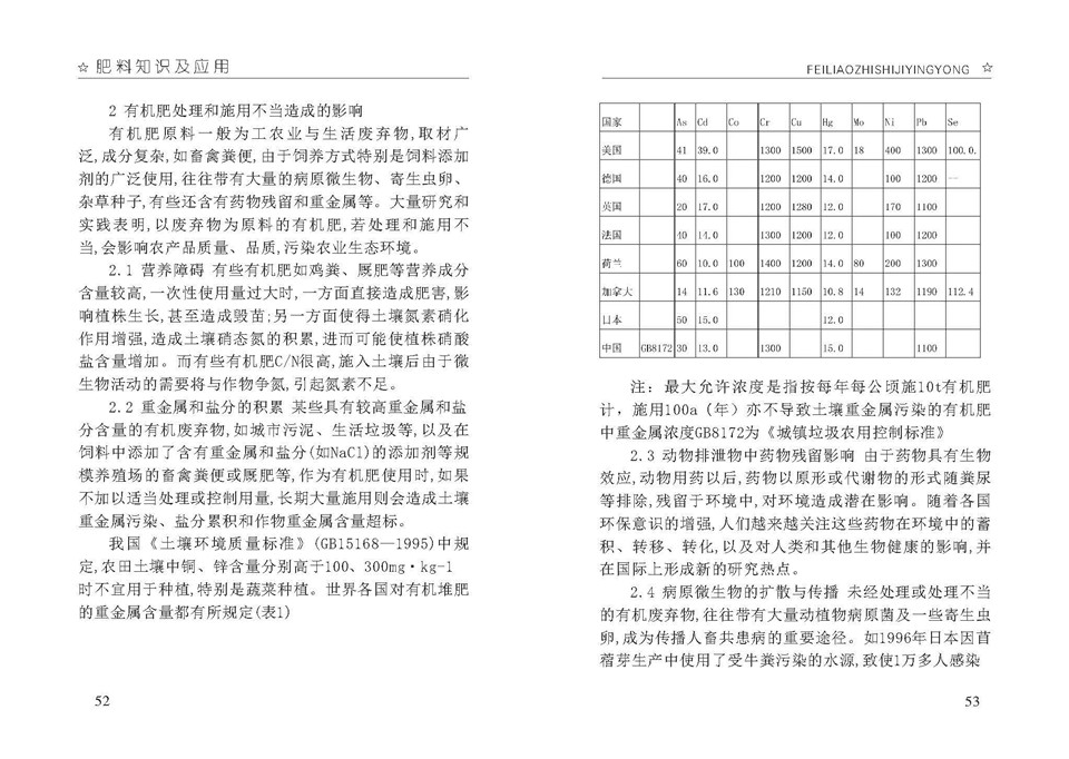 广东省土壤施肥标准及其应用实践