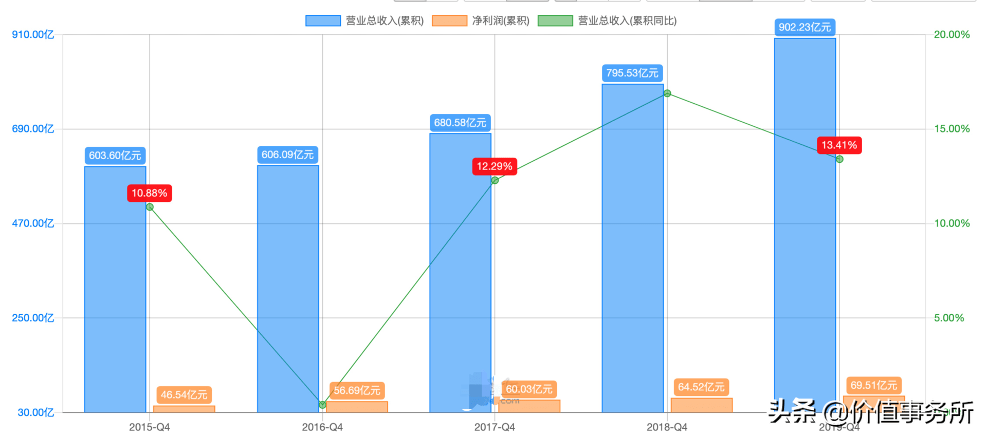 广东省输送系统哪家强，深度解析与比较