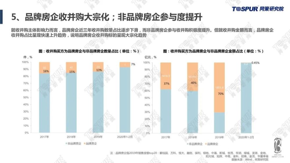 中山房产个税详解，政策、影响及应对策略