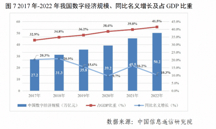 广东省大数据，引领数字化转型的新引擎