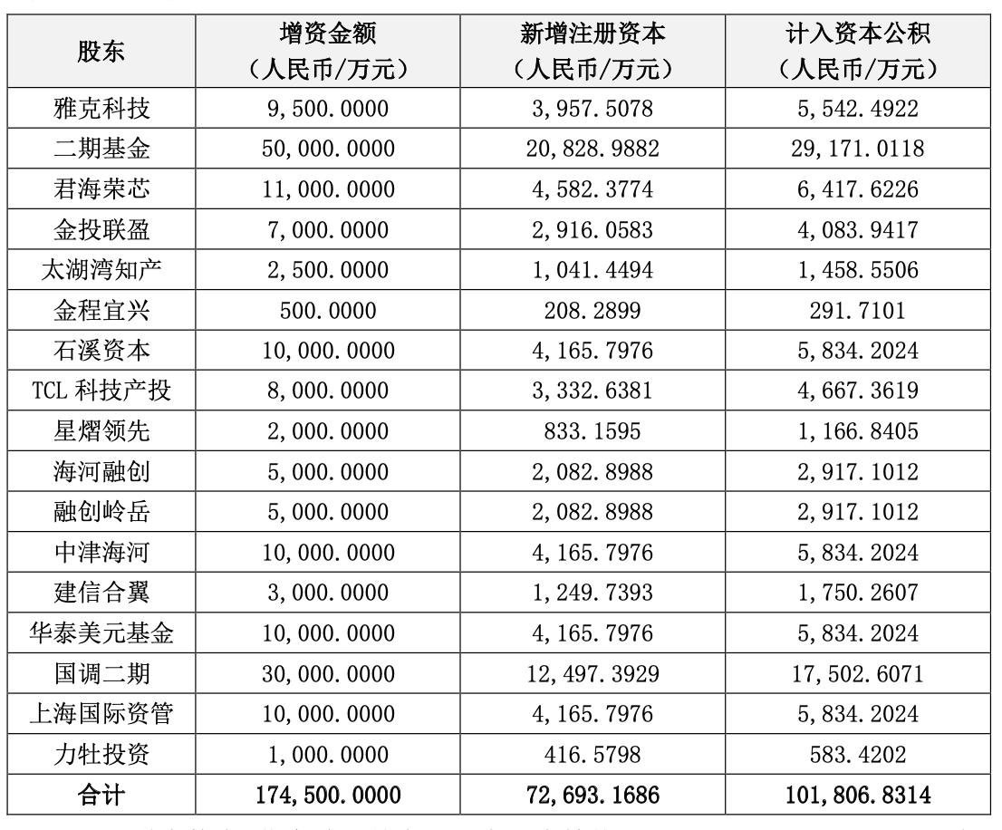 雅克科技江苏先科，科技创新引领未来