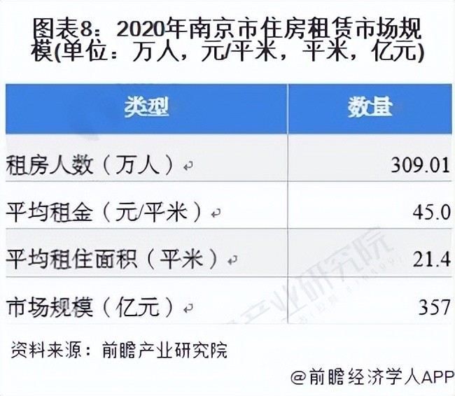 安丘房产出租，市场现状与发展趋势