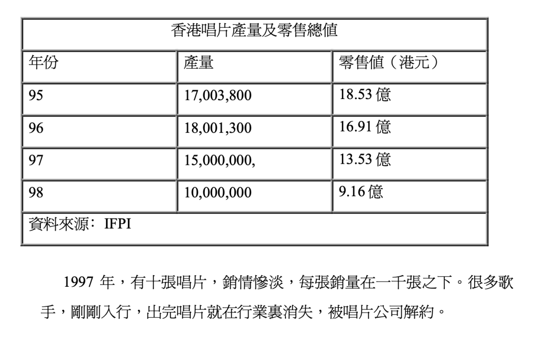 广东省定额在2010年的发展与影响