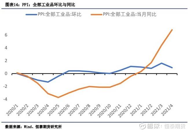 七个月婴儿睡眠时间的重要性及其影响