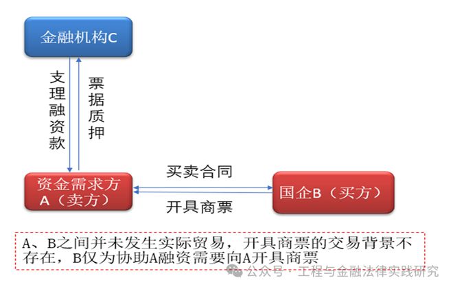 房产抵押中心，一站式解决您资产与融资需求的桥梁