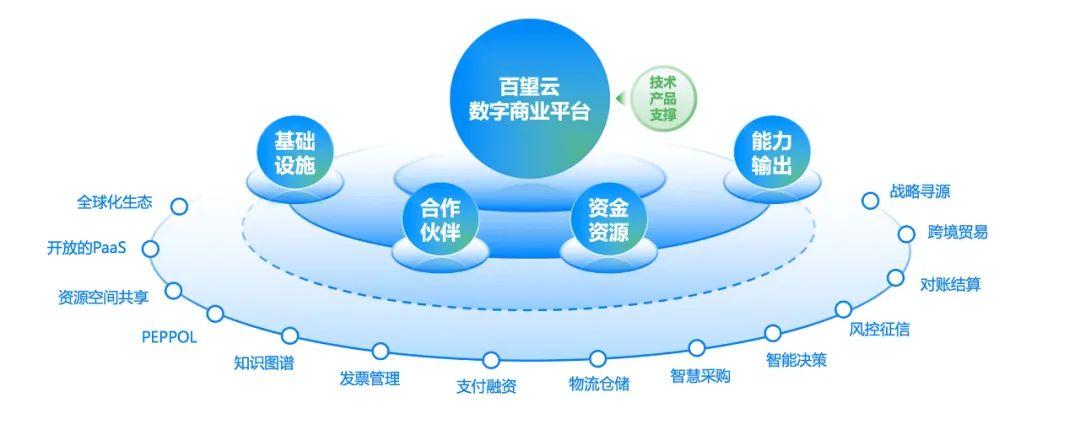 江苏柒捌玖信息科技，引领数字化转型的先锋力量