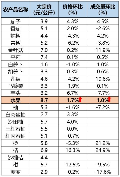 广东省职级表，构建高效公共服务体系的基石