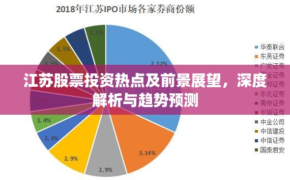 江苏必得科技股价，市场走势与前景展望