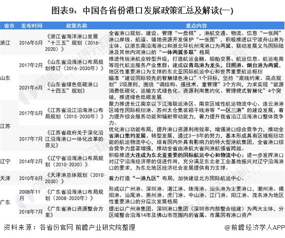 广东省降价政策文件深度解读