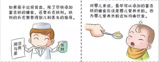 宝宝六个月贫血怎么办？全面解析与应对策略