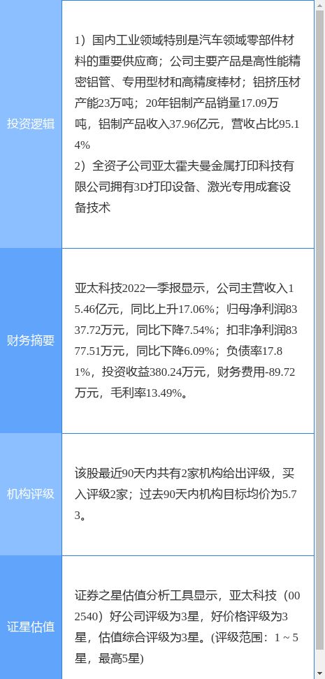 江苏亚太科技是否实行双休日制度探究