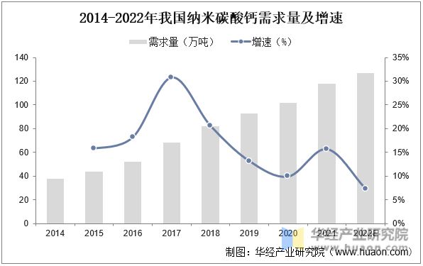 口腔技工一个月工资，行业分析、影响因素及未来趋势