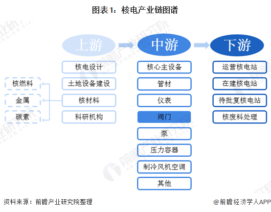 广东省采购中心地址详解，位置、功能与重要性